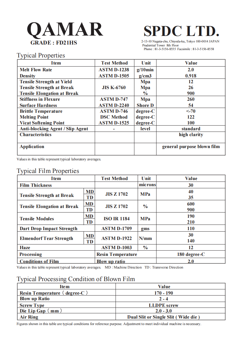 LLDPE FD21HS TDS_01.png